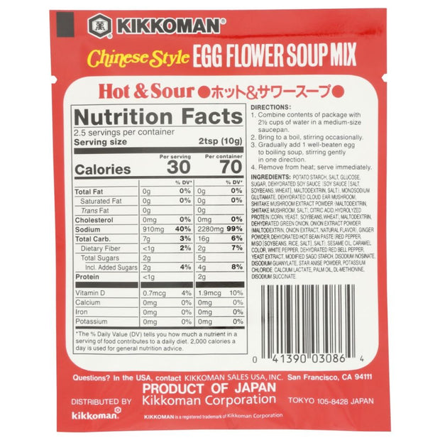 Product GDS