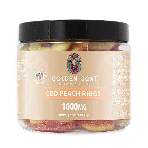 CBD Gummies 1000MG - Peach Rings