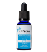 CBD Oil for Pets - Wholesale