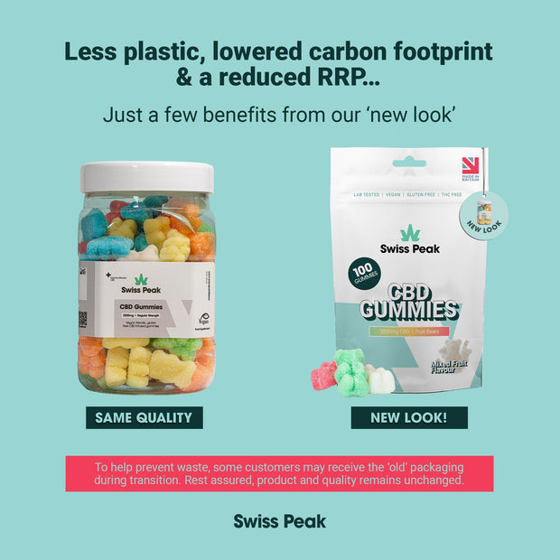 CBD Bears Gummies 3200mg - 4800mg
