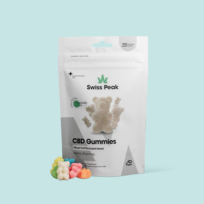 CBD Gummy Bears (1200mg CBD)