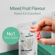 CBD Gummy Bears (1200mg CBD)