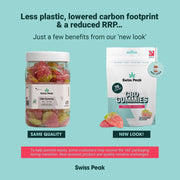 CBD Strawberry Flavoured Gummies 3200mg - 4800mg