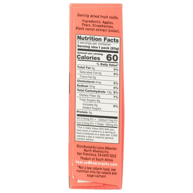 Product GDS