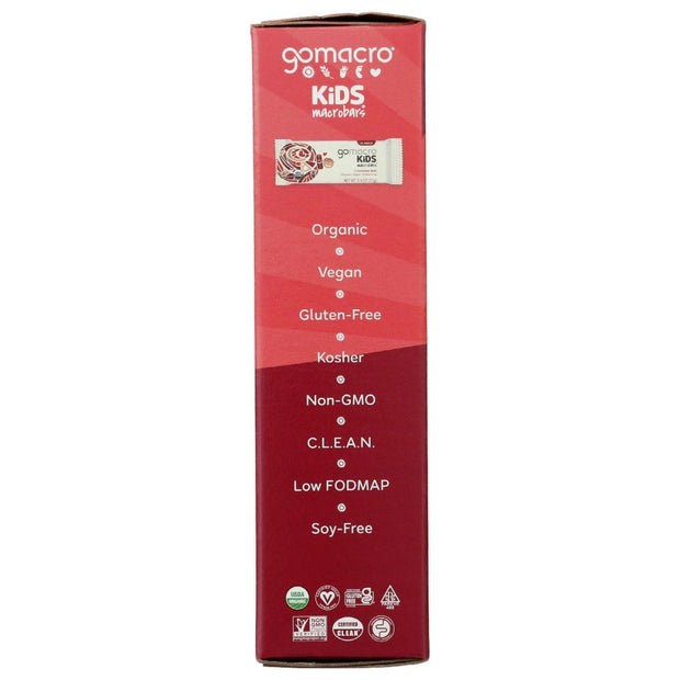 Product GDS