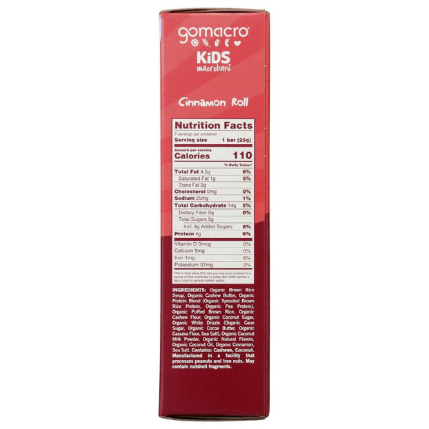 Product GDS