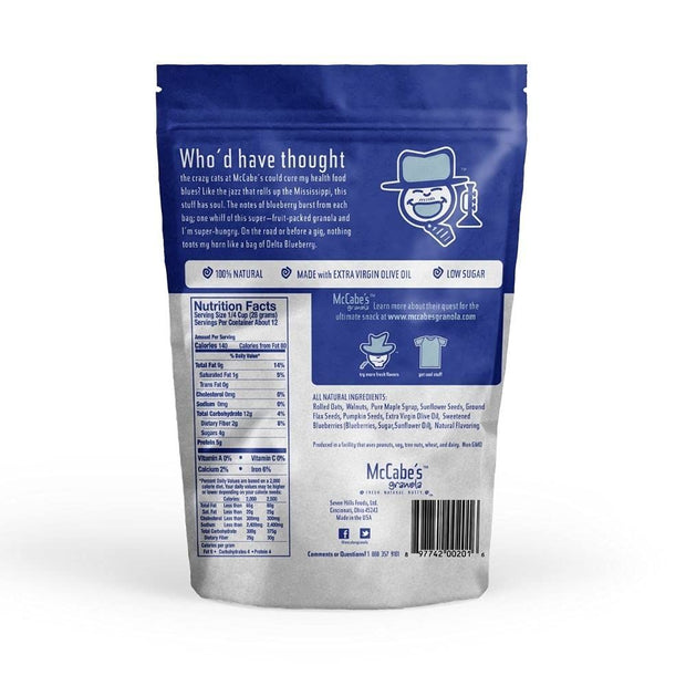Product GDS